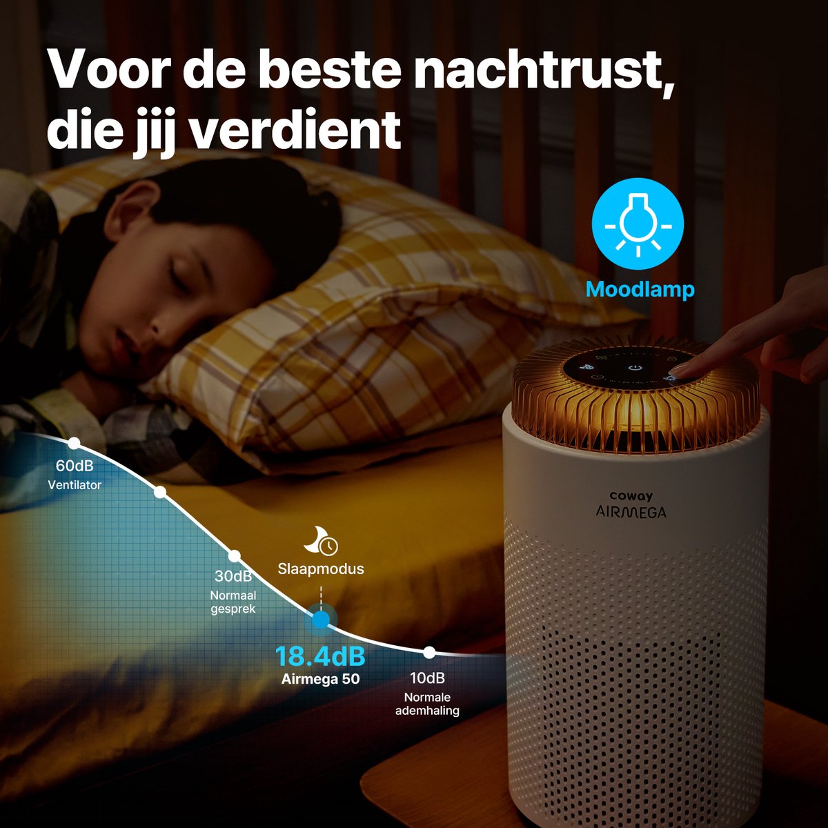 Coway Airmega 50 Luchtreiniger - Air Purifier – 120 m³/u - HEPA filter + koolstoffilter - Verwijdert tot 99,97% van fijne en ultrafijne deeltjes - Tegen stof, pollen, allergenen en geuren - Fluisterstil (18 dB) - ECARF gecertificeerd — afbeelding 4