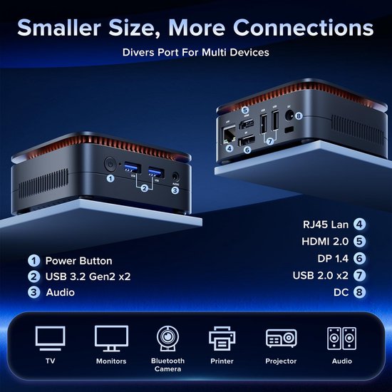 Nipogi E1 Mini PC,Windows 11 Pro 12e N97 Mini Computer(tot 3.6GHz),Mini ...