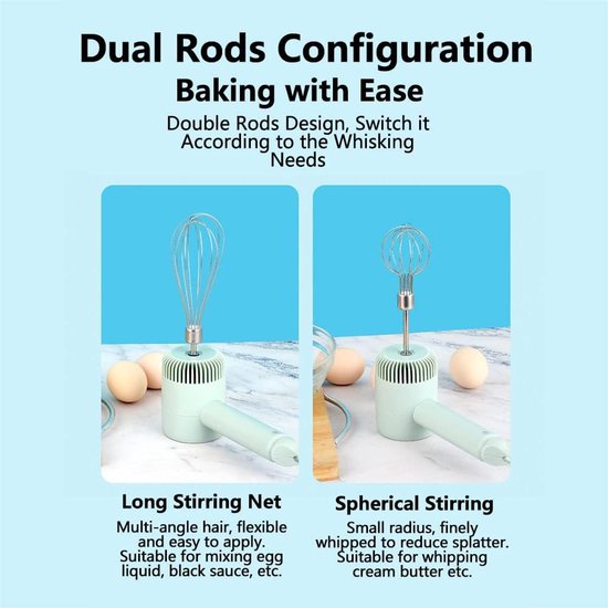 Handmatige Elektrische Mixer - USB Oplaadbare Handgeklopte Klopper met 3 Snelheidsinstellingen voor Witte Pudding - Eieren Mixen van Merkloos	 — afbeelding 4