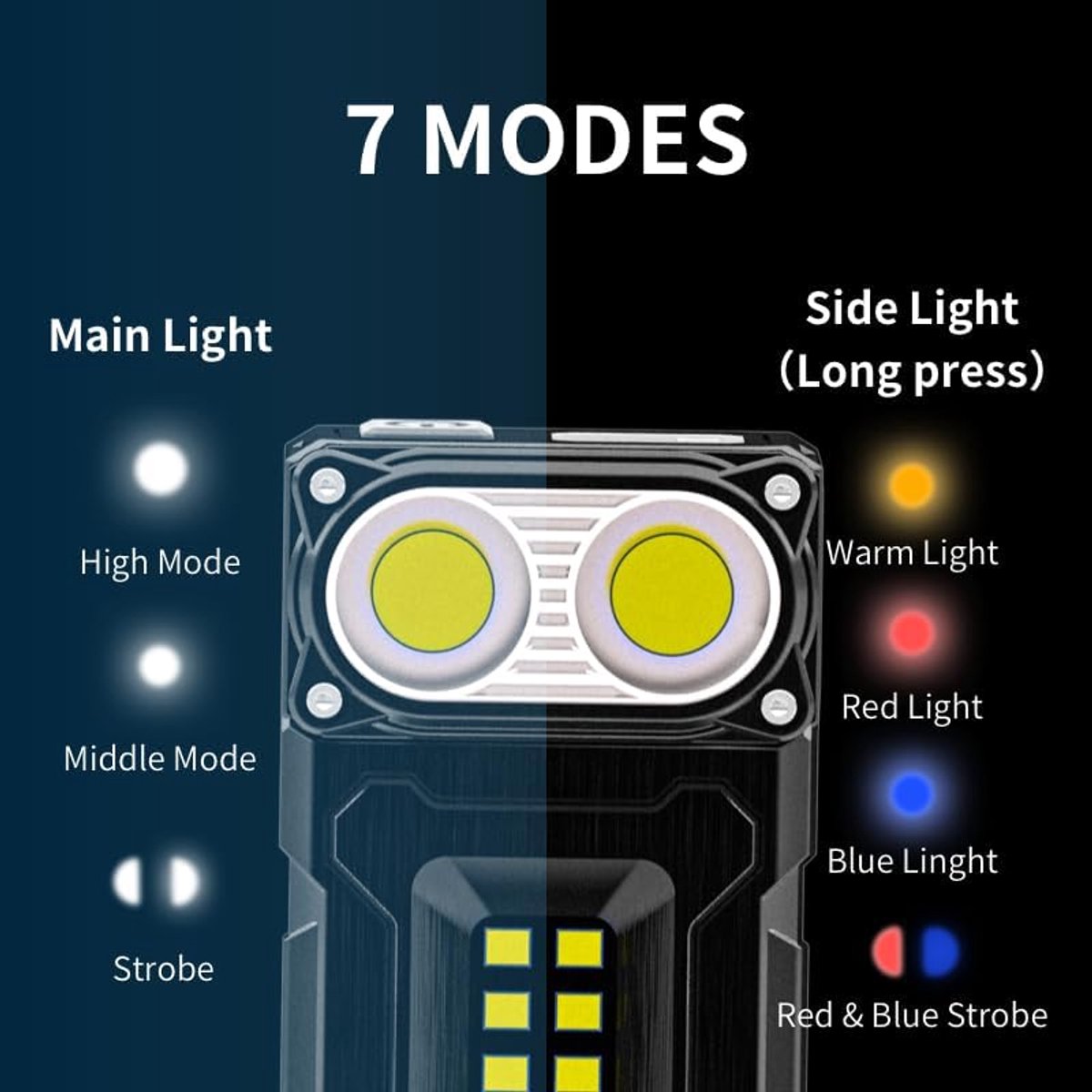 2 stuks LED-zaklamp, oplaadbaar, 800 lumen mini-werklamp, kleine EDC-zaklamp met clip aan de achterkant, magnetische zaklamp, voor noodgevallen, wandelen met de hond, werken, wandelen, kamperen — cadeau in Sport & Outdoor - foto 5