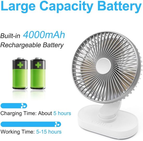 Witte ventilator met demonstratie van de 4000mAh batterij, laadtijd (5 uur) en werktijd (5-15 uur).