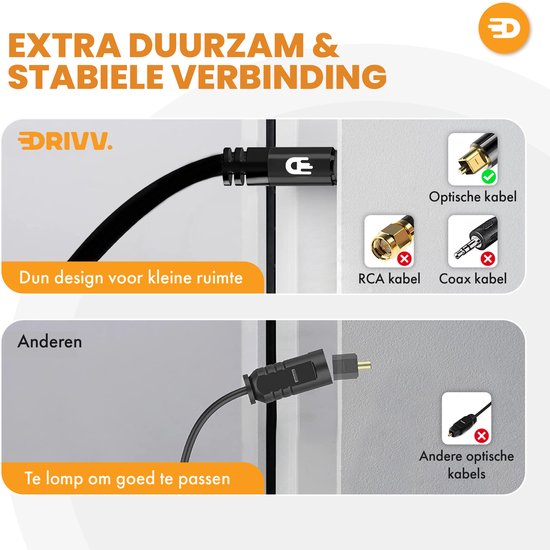 Dunne optische kabel met gouden connector (links) vergeleken met dikkere RCA en coax kabels.