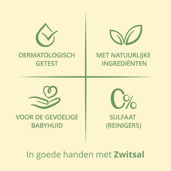 Vier iconen: Dermatologisch getest, Met natuurlijke ingrediënten, Voor de gevoelige babyhuid, 0% sulfaat (reinigers).