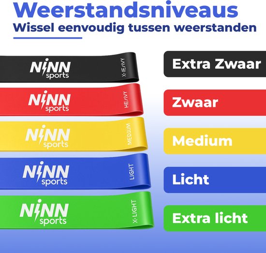 NINN Sports Weerstandsbanden Set van 5 - Fitness Elastieken - Incl E-Book - Booty Bands - Resistance Bands - Sport Banden voor Thuis & Sportschool