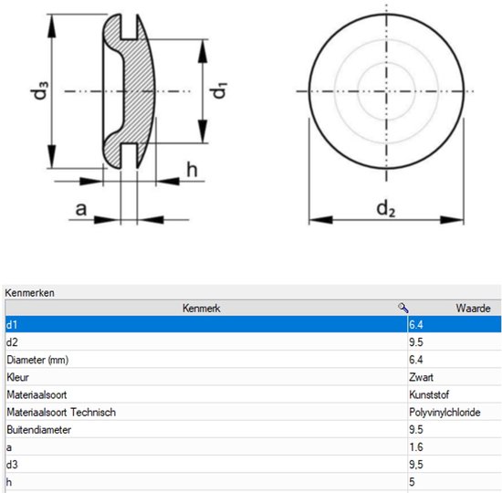 Fer de rabotage - FOREZIENNE HSS 18% - 510 x 35 x 3 mm