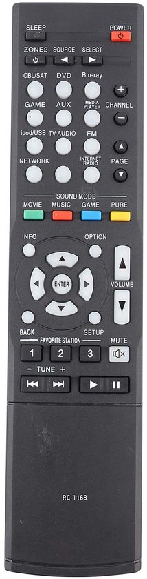 AVR 1911 Remote Control Amplifier Remote Control ABS Black Amplifier ...