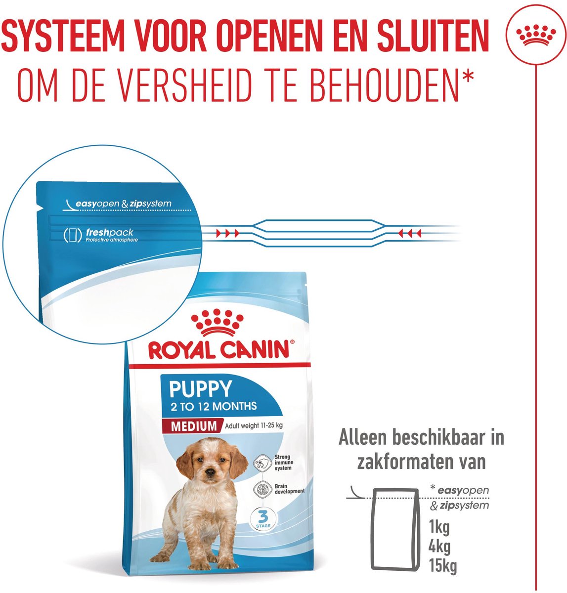 Royal Canin Puppy Medium - 4 KG - Hondenbrokken thumbnail 2