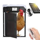 UniEgg® Premium Horizontaal Metalen Chickenguard – Automatische deur met Zonnepaneel instelbaar Lichtsensor, Timer, Afstandsbediening en Alarm