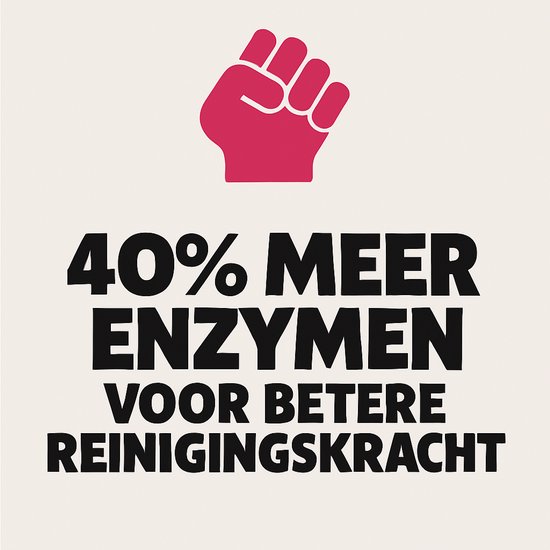 Ecover Power - Vaatwastabletten - 45 stuks - extra krachtig - zonder plastic omhulsel