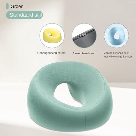 Ergonomisch