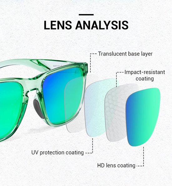 SCVCN® S235-QTC-04 - Zonnebril Piloten - Gepolariseerd Wayfarer Classic Zonnebril - Rechthoekig - Bril Hipster| Vierkant Rechthoekige - Carnavalsbril - Festival bril - Retro Zonnebril - Zonnebril Dames & Heren - Wit Montuur - Blauw Spiegel Glazen — afbeelding 2