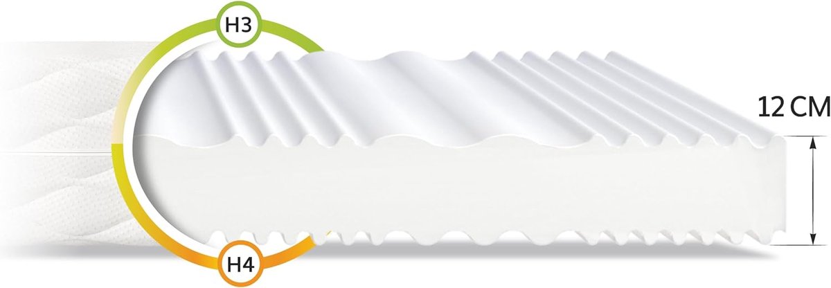 FDM® Comfort Duo Matras 120x200 cm - Koudschuim Matrassen Tweepersoons - Hoogte 10 cm - Dubbelzijdig - - Afritsbaar hoes wasbaar - Öko-Tex gecertificeerd - Antiallergisch en Ademende