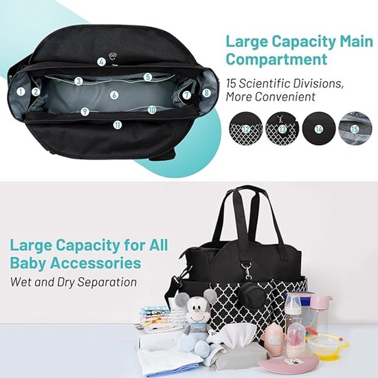 Luiertas rugzak-luiertas-luier organizer-luiertas, multifunctionele luiertas-grote waterdichte luiertas met fopspeenzak voor luiers en alle babyaccessoires - zwart - 40x15x29cm van Dikaslon — afbeelding 5