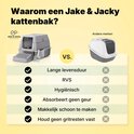 Vergelijking tussen een grijze Jake & Jacky top entry kattenbak en een witte/grijze andere merk kattenbak. Vinkjes en kruisjes voor eigenschappen.