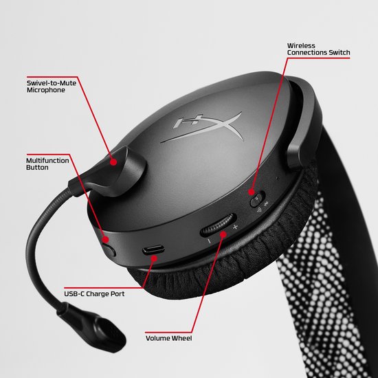 Detail van de zwarte headset met labels voor de draaischakelaar, multifunctionele knop, USB-C poort en volumewiel.