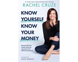 Know Yourself Know Your Money