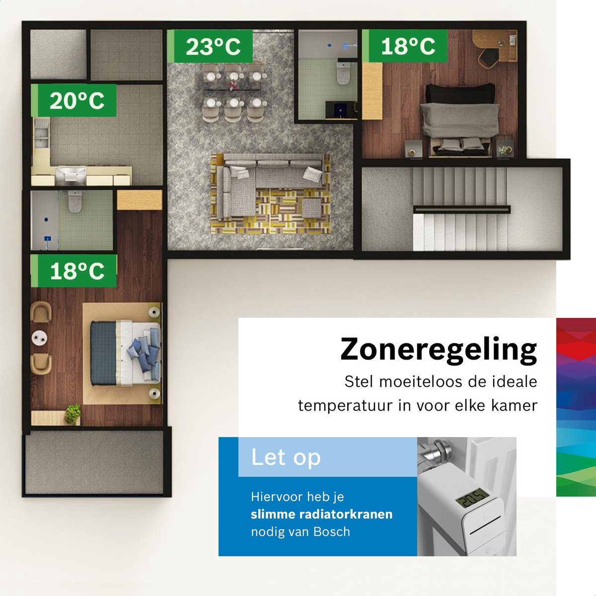 Bosch EasyControl slimme thermostaat - zwart (bedraad) thumbnail 5