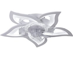 Nivard Plafondventilator - Met Verlichting - Plafond Ventilator - Met Lamp - Plafonniere Met Ventilator - Met Licht - Wit