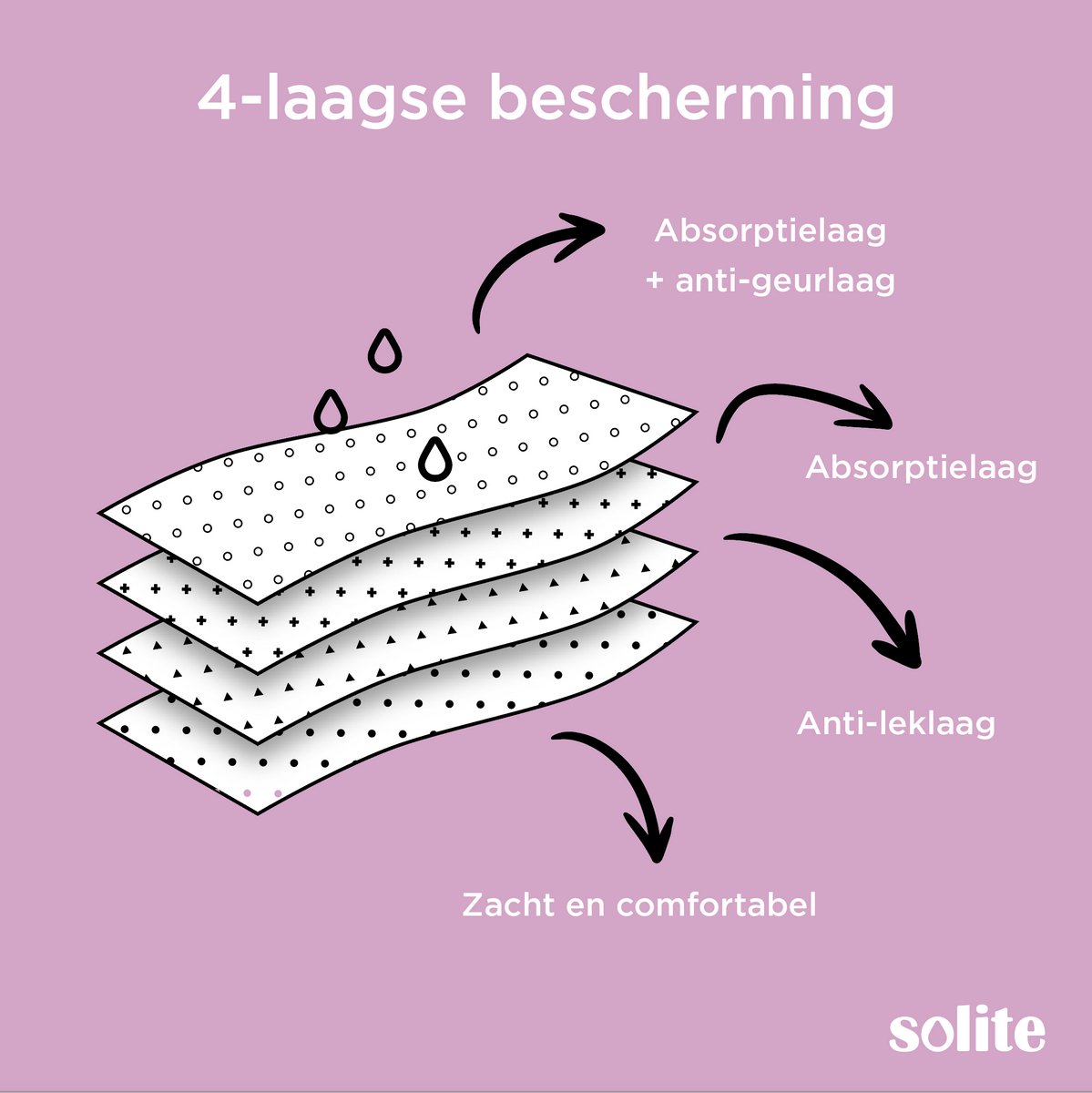 Solite Menstruatie Zwemkleding Bows - Menstruatie Bikinibroekje - Period Swimwear - Menstruatie Zwemslip - EUR 36 — afbeelding 3