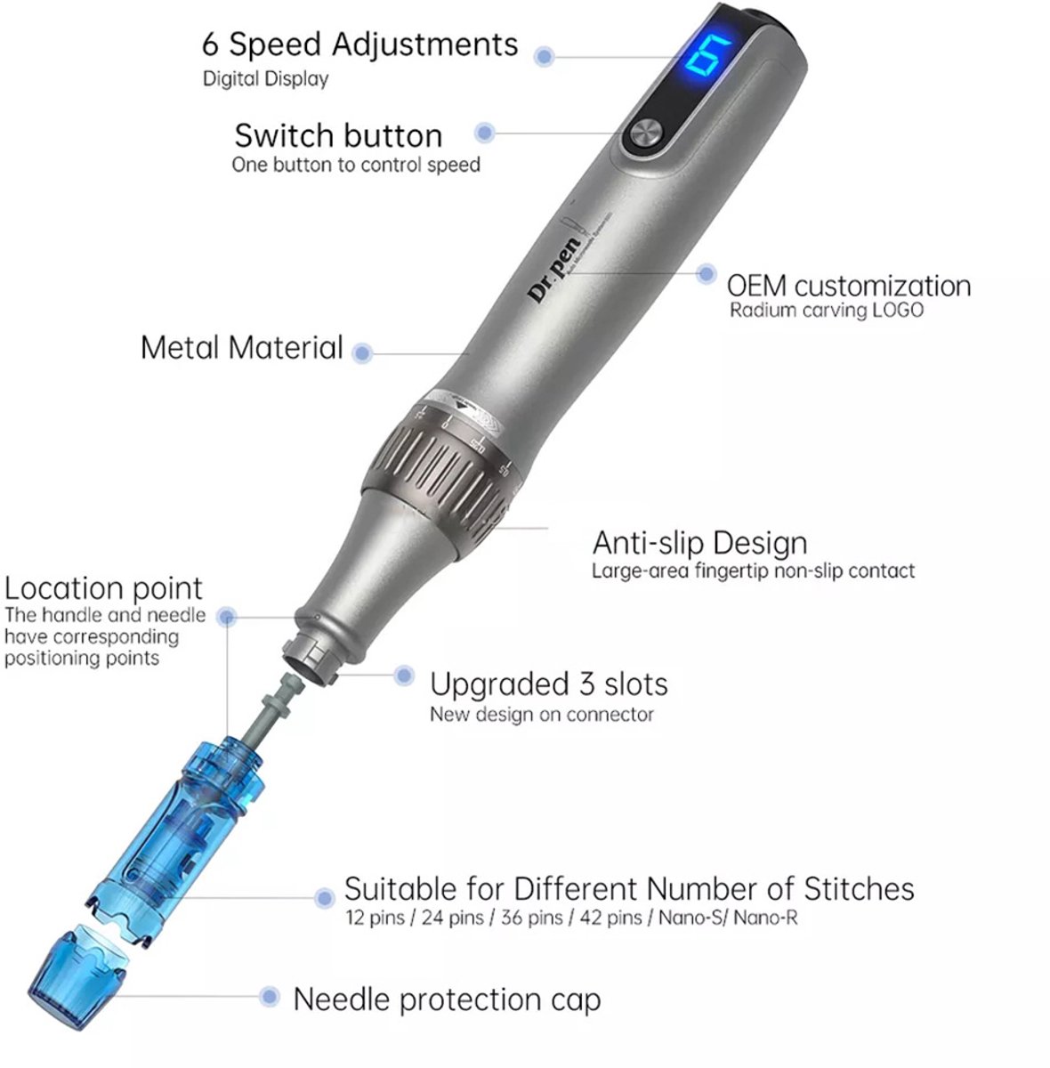 Originele Dr.Pen M8S - Draadloze Dermapen - Digitale snelheidweergave - Microneedling - Huidverzorging - Mesotherapie - Incl. 5x naalden 36 pin
