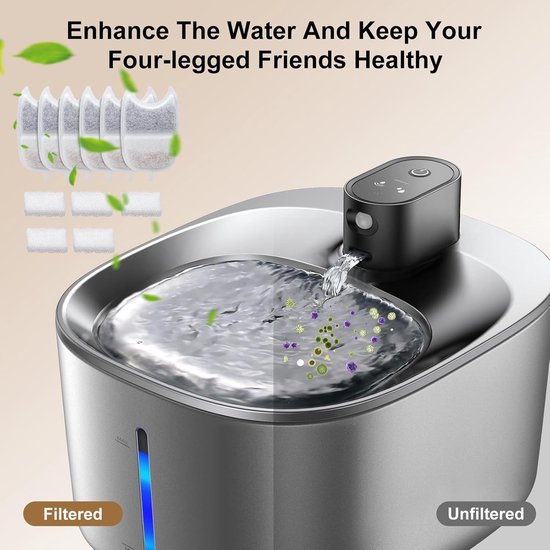 Zilverkleurige drinkfontein voor huisdieren met stromend water, links met verontreinigd water, rechts gefilterd. 6 filters getoond.