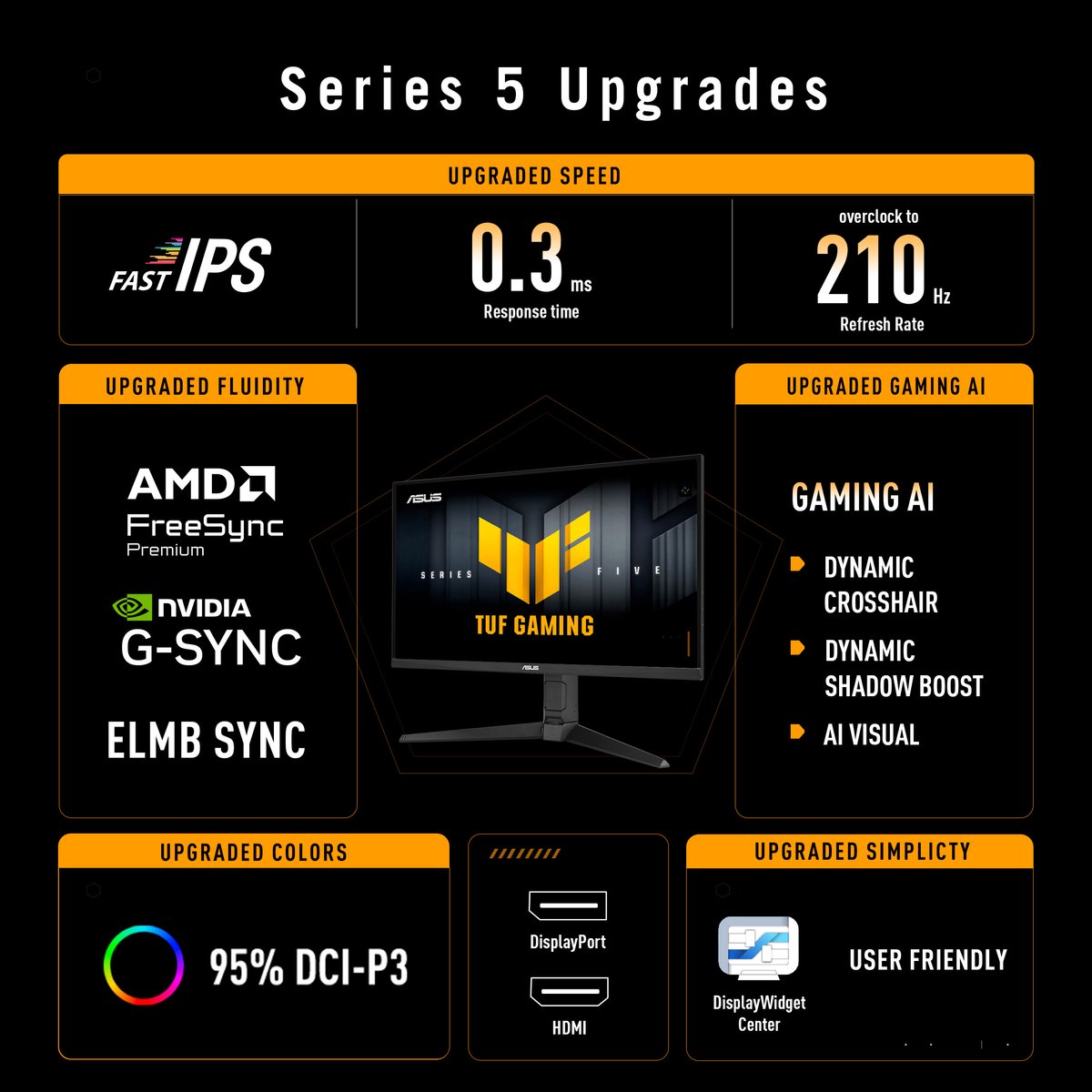 ASUS TUF Gaming VG27AQL5A - QHD Gaming Monitor - 210 Hz - FreeSync Premium - USB Hub - 27 inch thumbnail 5