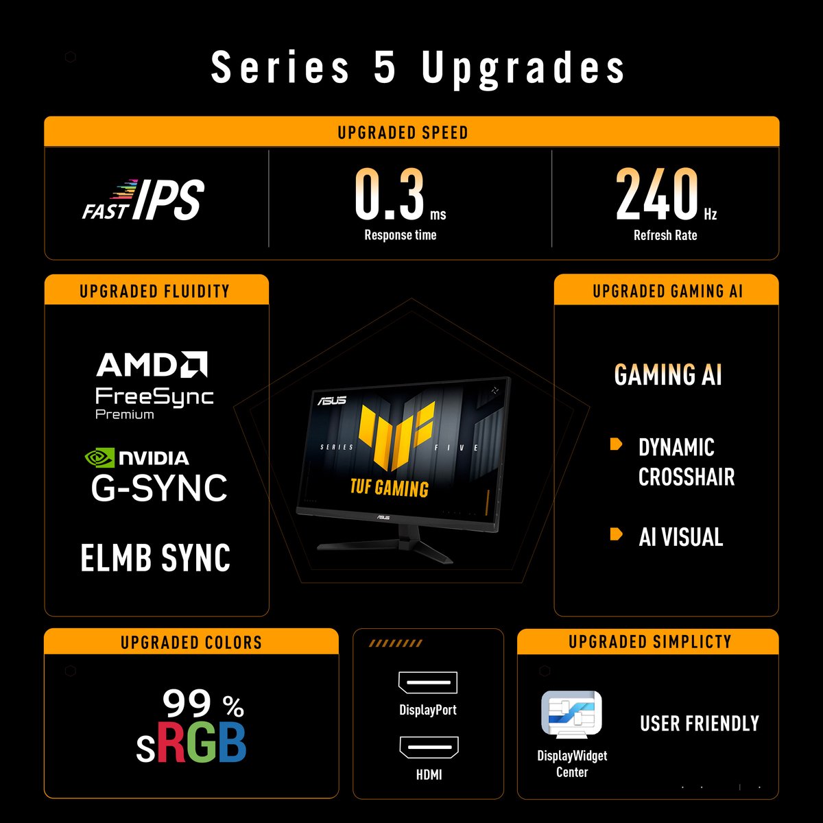 ASUS TUF Gaming VG249QM5A FHD Gaming Monitor 240Hz 24 Inch - afbeelding 3