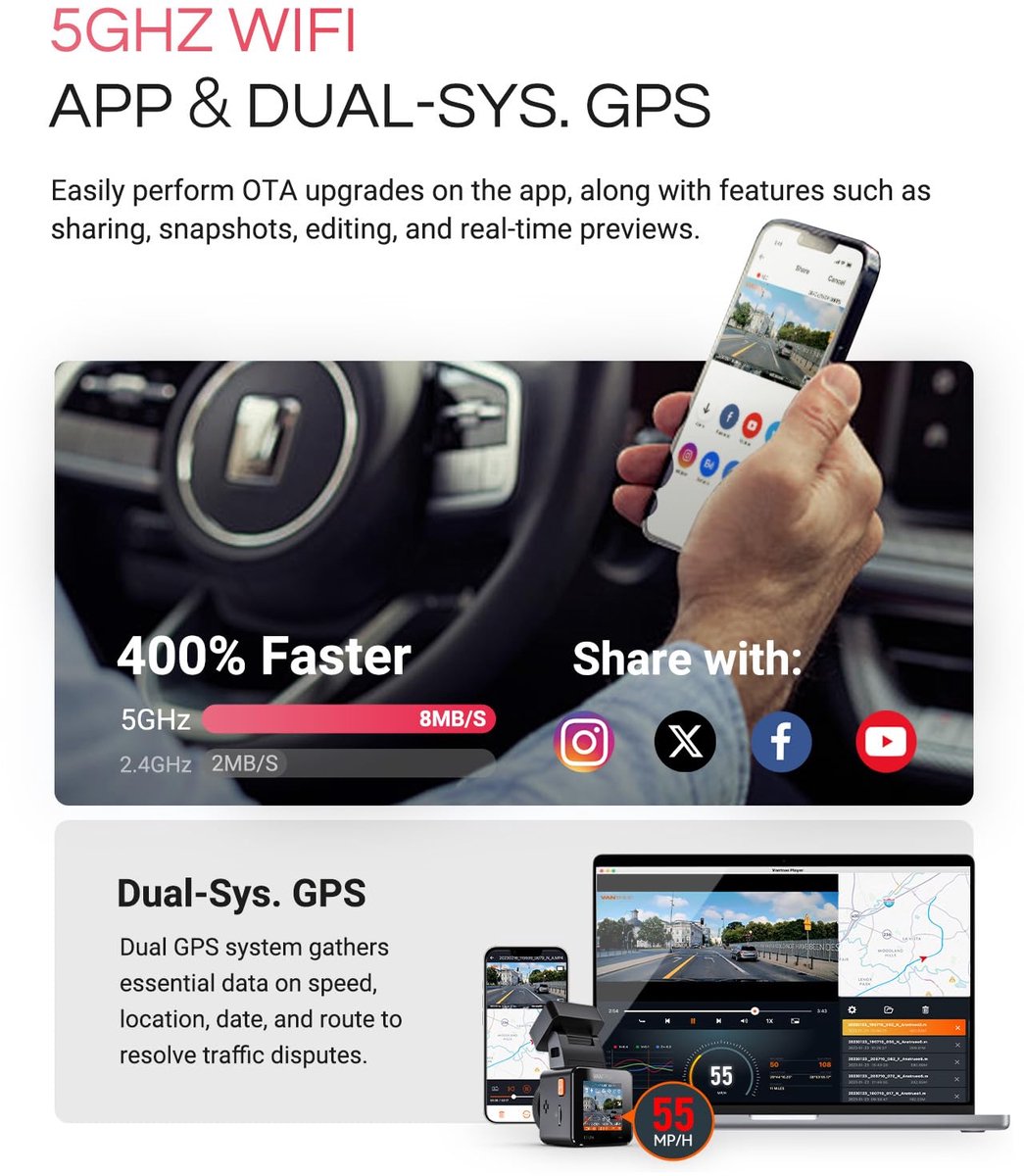 Vantrue E1 Pro 4K Mini Dashcam Voorzijde, STARVIS 2 PlatePix HDR Nachtzicht Autoradio, Ingebouwde 5G WiFi GPS, 1,54" IPS-scherm, LTE-ondersteuning, Spraakbediening, 24/7 Buffered Parkeermodus, Ondersteunt tot 1TB Max thumbnail 2