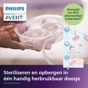 Philips Avent sterilisatie- en opbergdoosje met twee fopspenen. Gemaakt van 90% plantaardige materialen.