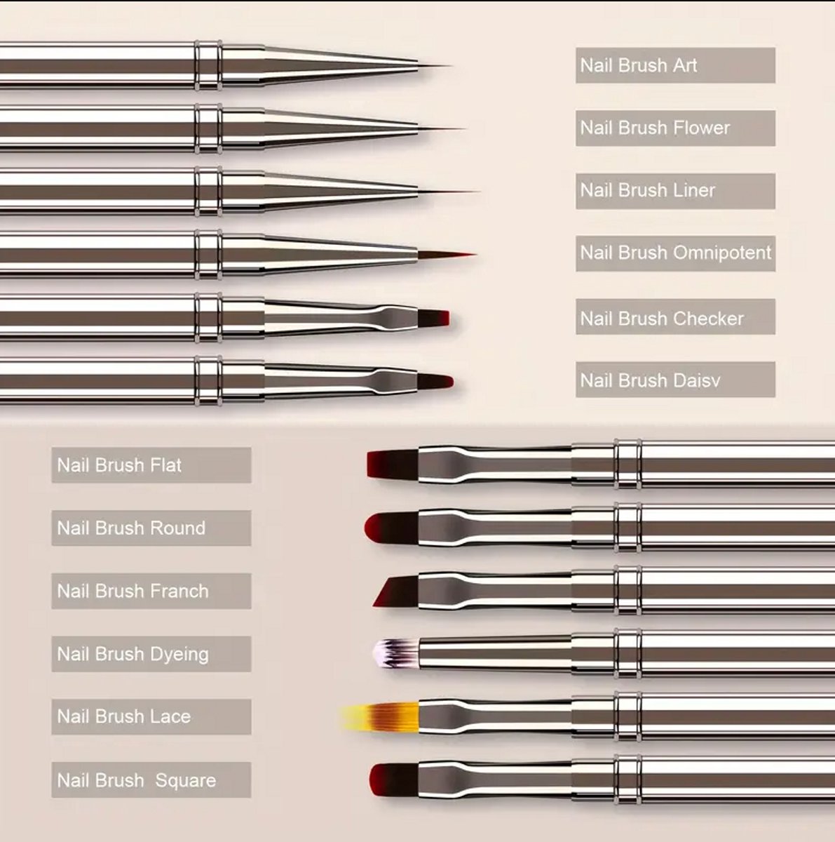 12-delige Nail Art Borstelset met Koperen Handvaten Nail Art Brush Set met 12 Delige Set voor Nagelontwerp - Voor Manicure Salon en Thuisgebruik - Nail Gel Paint, Drawing Pen, Liner Pointing Brush - DIY Nagel Set met Borstels