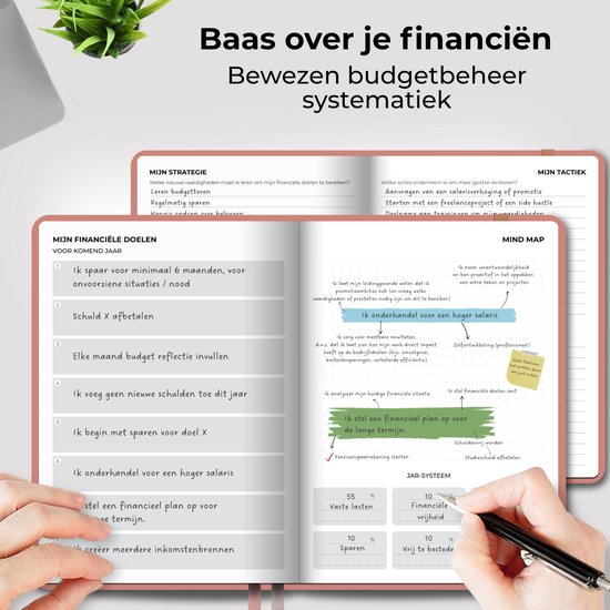 Open budget planner met secties voor strategie, doelen, mind map en jar-systeem.
