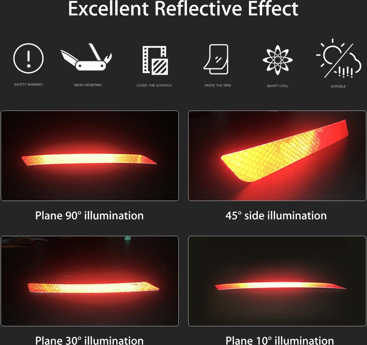 5Cm * 3M Reflecterende Tape Sticker Voor Ight Waar... – Vicedeal