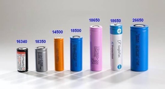 EagleTac Li-Ion batterij 18650 met 3100 mAh en 3,7 Volt, Beschermd | bol.com