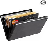 Anti Skim Pashouder - Anti-Diefstal Pasjeshouder - Zwart - Credit Card Holder - Black -  Creditkaart.