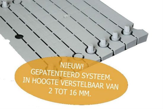 Drempelhulp Buiten - 3,8 tot 5,4 cm (H) x 125 cm (B) - Verlengde Oprijhelling Drempelplaat - 2 L laags
