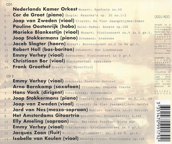 Binnenkant van een cd-hoes met tracklijsten voor "CD 1" en "CD 2".