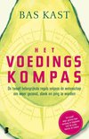 Het voedingskompas Het voedingskompas