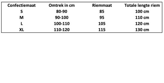 Maattabel voor riemen met confectiemaat, omtrek, riemmaat en totale lengte.
