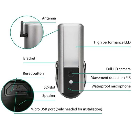SecuFirst LCA230 Dimbare Buitenlamp met geïntegreerde IP camera - 850 Lumen  10W - FHD... | bol.com