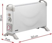 Convectorkachel / Convectieverwarming / Radiator met Timer