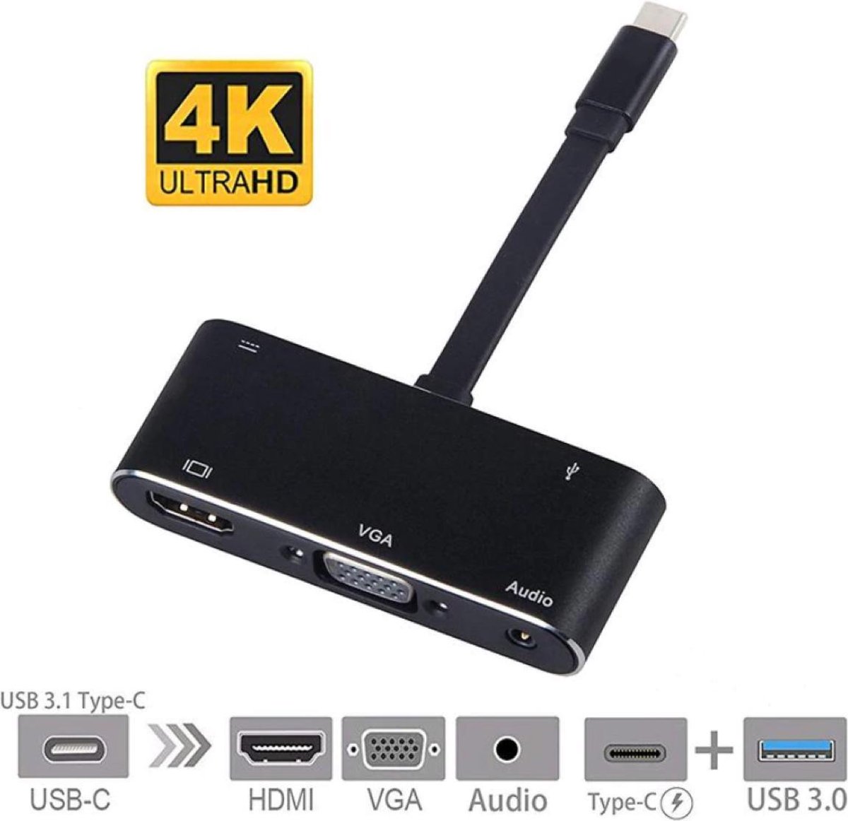 USB-C naar HDMI, VGA + Audio, USB 3.0 en USB-C adapter