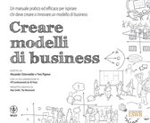 Creare modelli di business