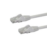 StarTech.com Câble réseau Cat6 Gigabit UTP sans crochet de 1m - Cordon Ethernet RJ45 anti-accroc - Câble patch Mâle / Mâle - Blanc