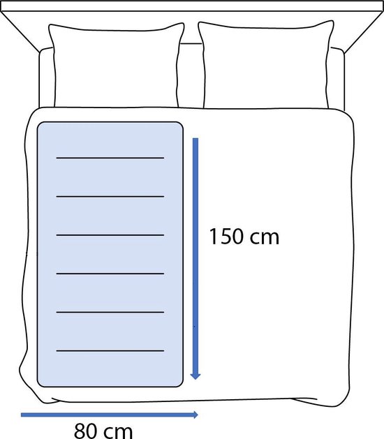 Inventum HN136I - Elektrische onderdeken - Warmere voetenzone - 1 persoons - 150x80 cm - Fleece - Lichtblauw - Inventum