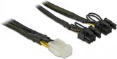 PCIe 6-pins (v) - 2x PCIe 8-pins (6+2) (m) voedingskabel - 0,30 meter