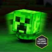 Minecraft - Lampe à balancement Creeper