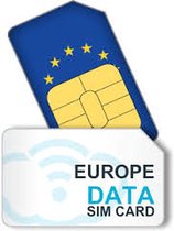1TB (1000GB) 4G datasimkaart met dekking EU+VK