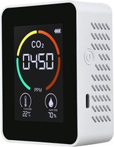 CO2 meter - Thermohygrometer - LCD scherm - Digitale meter - Wit - Luchtkwaliteit meten - Binnen - Horeca - Melder - Draagbaar