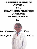 A Simple Guide To Oxygen, And Breathing Methods To Absorb More Oxygen