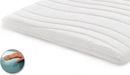Surmatelas blanc avec motif matelassé ondulé et fermeture éclair. Insert montrant une main pressant de la mousse bleue souple.